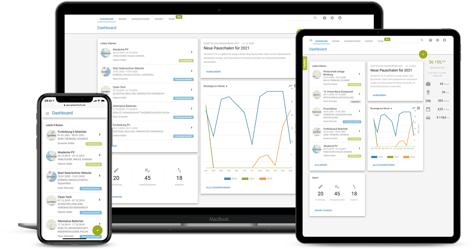 Spesenfuchs Multi Device Dashboard