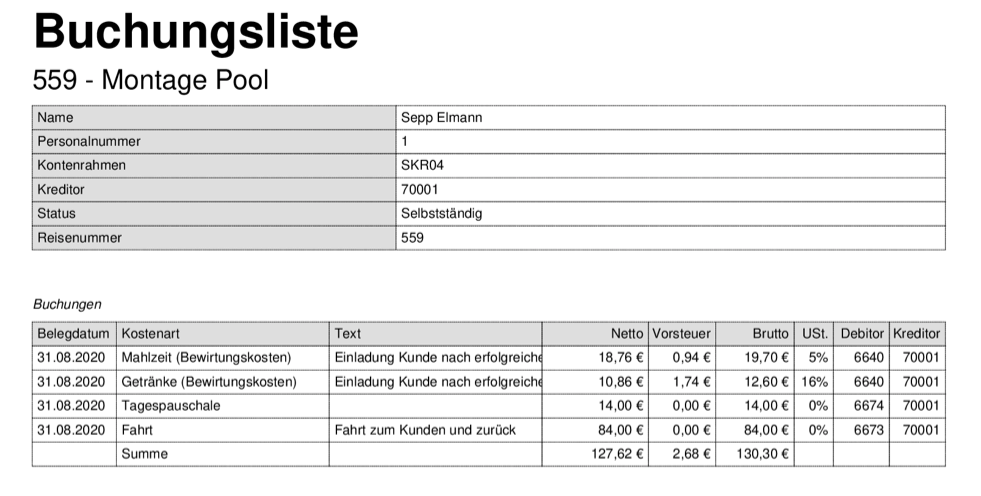 Abb 3: Buchungsliste der Beispielreise