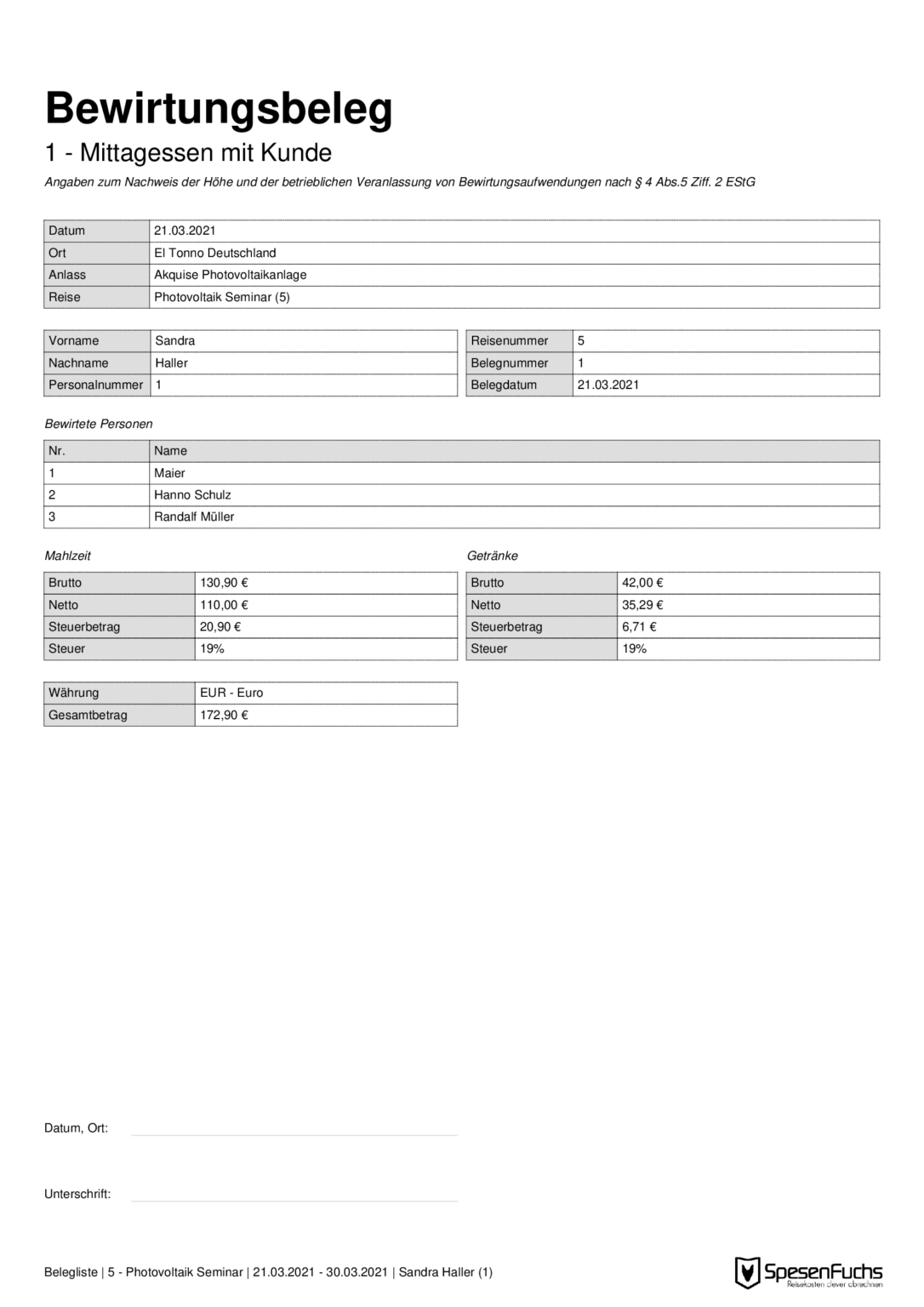 Belegarten | Spesenfuchs