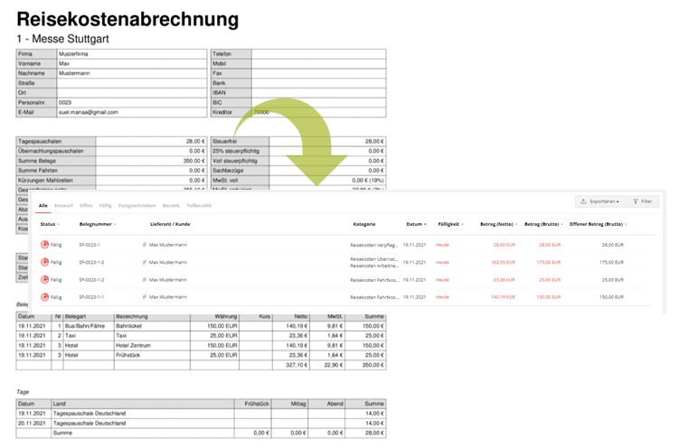 Reisekostenabrechnung_in_sevdesk Reisekostenabrechnung in sevdesk